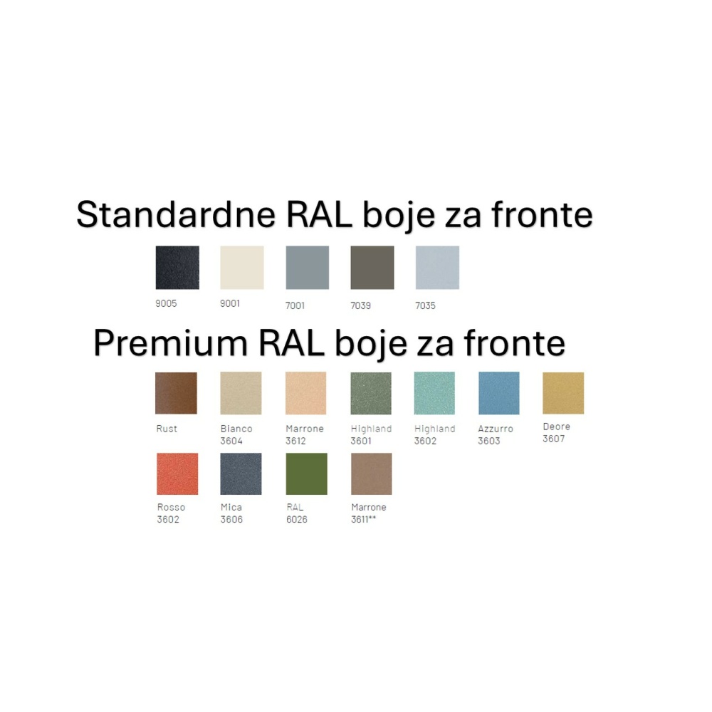 RAL boje fronte