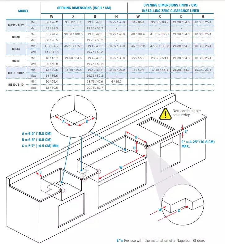 Napoleon ugradbeni plinski roštilj BIG38RBPSS - Slika 17