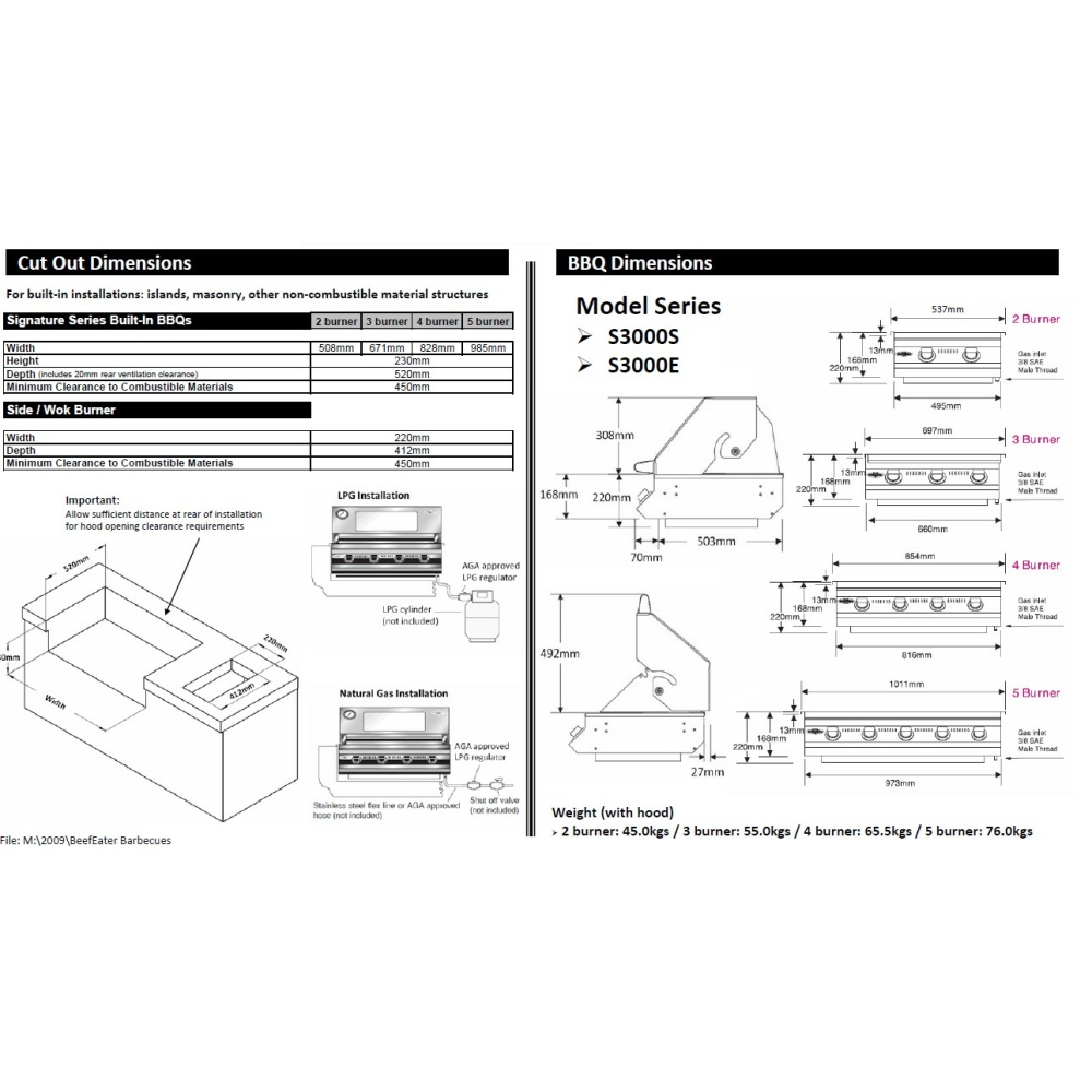 Beefeater ugradbeni roštilj Signature 3000-5