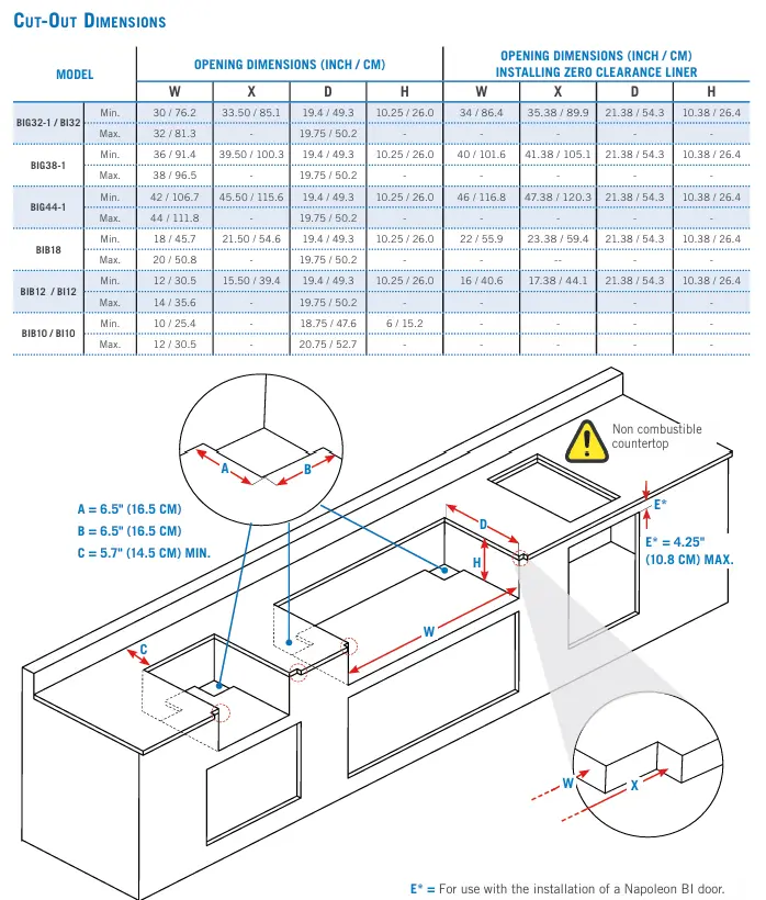 Napoleon ugradbeni plinski roštilj BIG44RBPSS - Slika 14